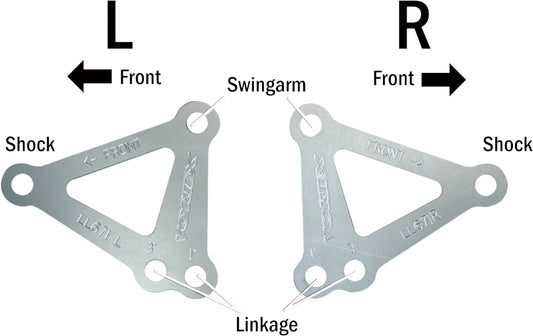 Vortex Lowering Links Yam • #3-LL671