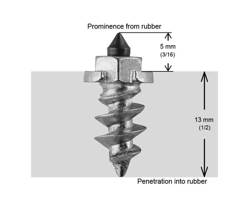 Igrip 5/8"-15Mm Shoulder Screw Studs Qty 200