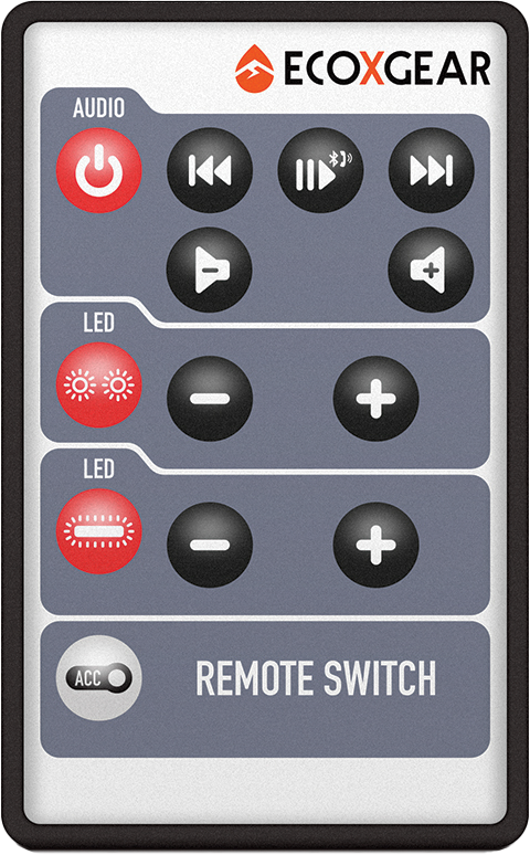 Ecoxgear RF Remote Control