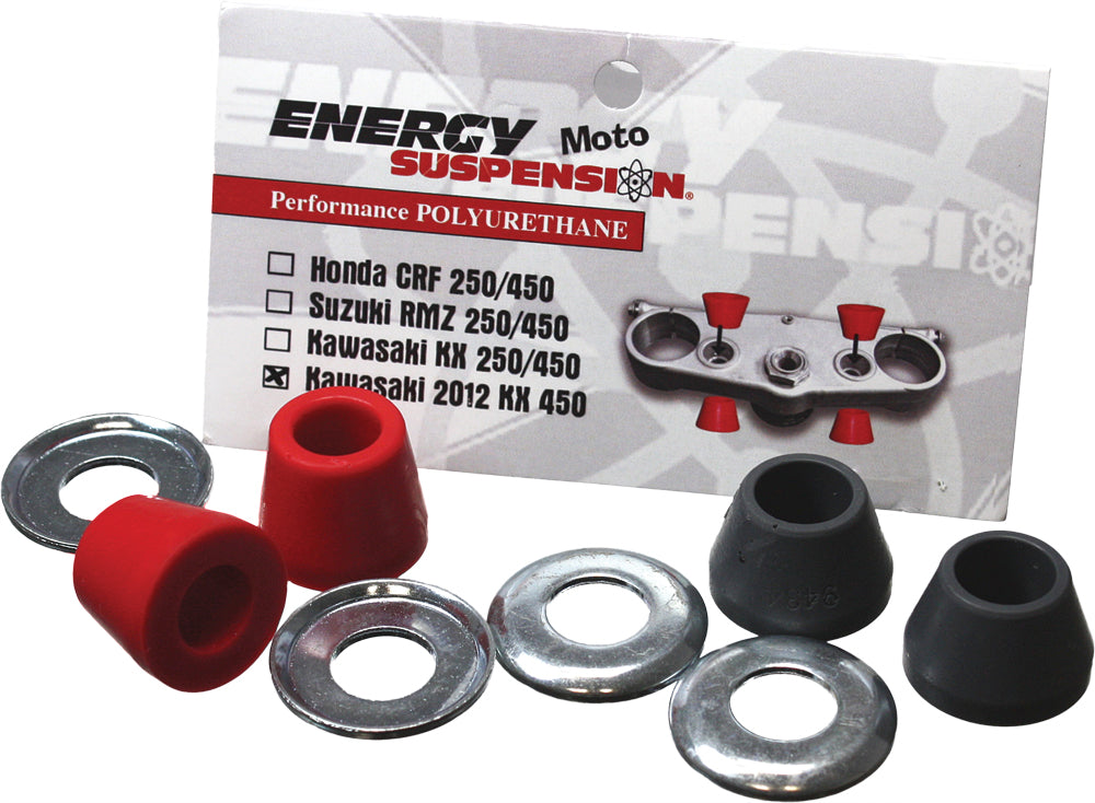 Energy Susp. Handlebar Polyurethane Bushing