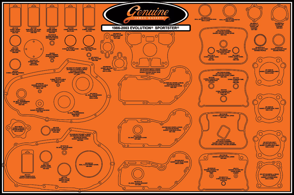 James Gaskets Gasket Display Board