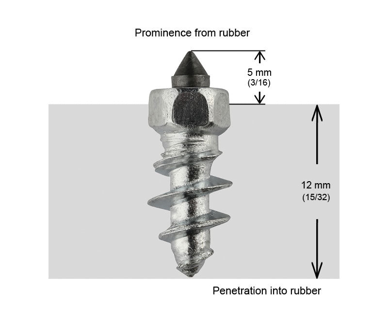 Igrip 5/8"-15Mm Std Screw Studs Qty 100