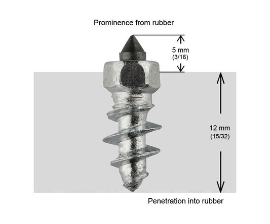 Igrip 5/8"-15Mm Std Screw Studs Qty 100