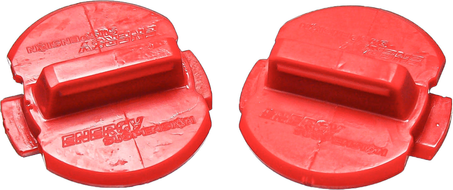 Energy Susp. Footwell Drain Plug Kit