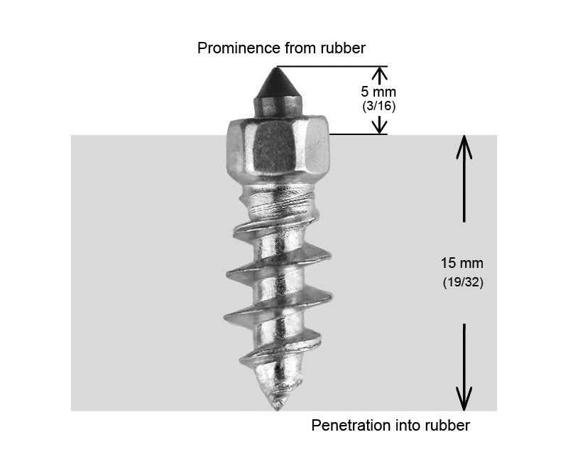 Igrip 18Mm Standard Screw Studs Qty 1000