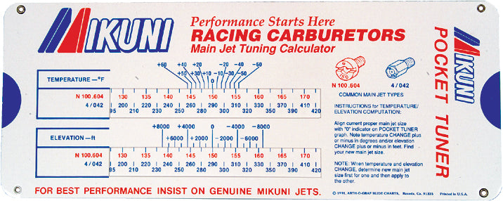 Mikuni Carburetor Pocket Tuner