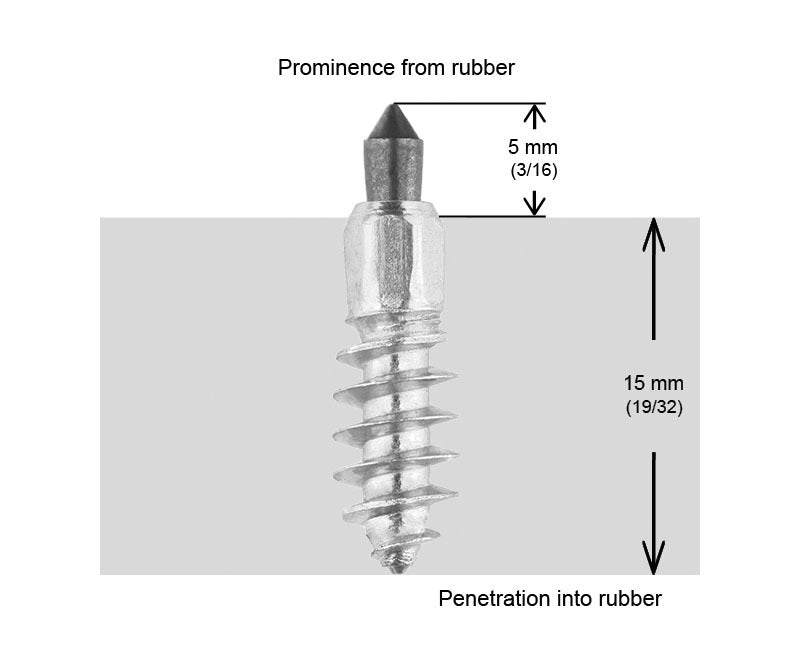 Igrip 3/4"-20Mm Standard Screw Studs Qty 150