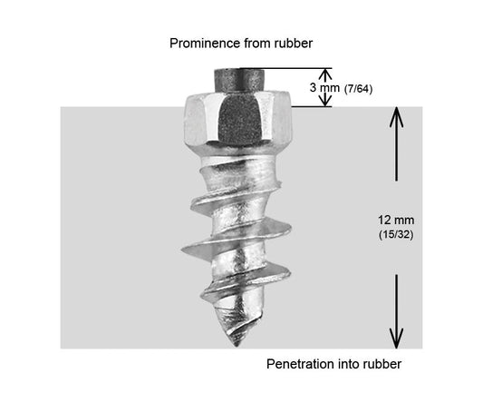 Igrip 15Mm Standard Screw Studs Qty 100