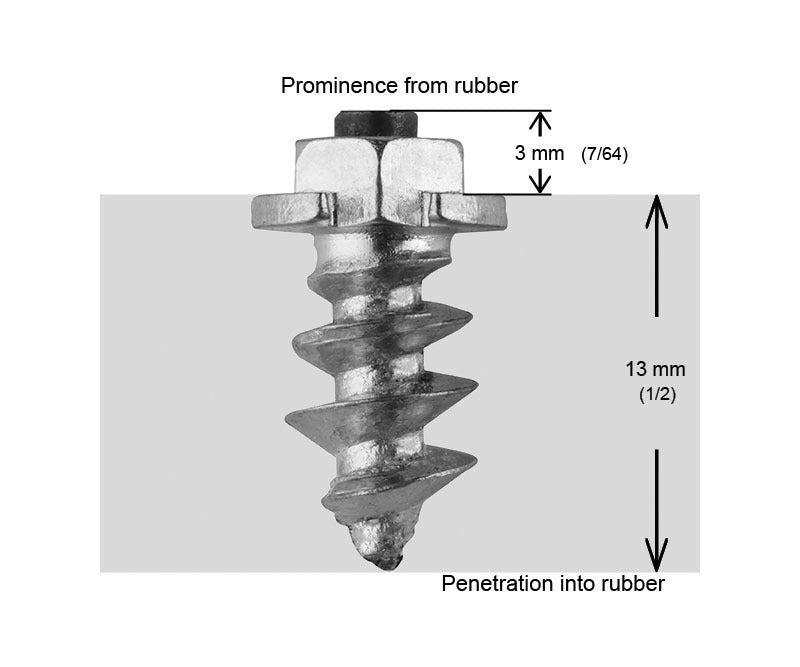 Igrip 15Mm Shoulder Screw Studs Qty 200