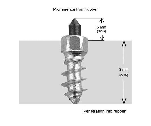 Igrip 7/16"-11Mm Std Screw Studs Qty 100