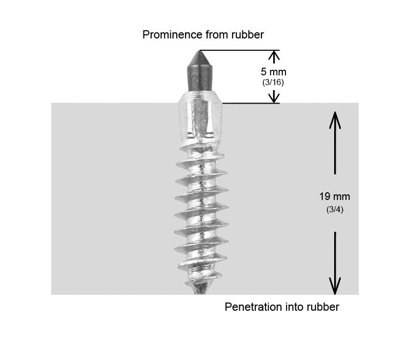 Igrip 15/16"-24Mm Std Screw Studs Qty 250