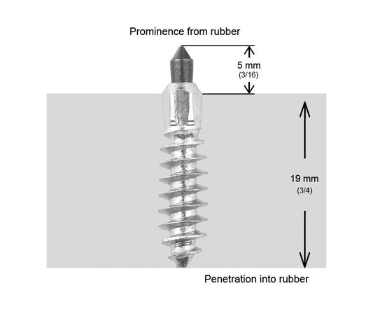 Igrip 15/16"-24Mm Std Screw Studs Qty 150